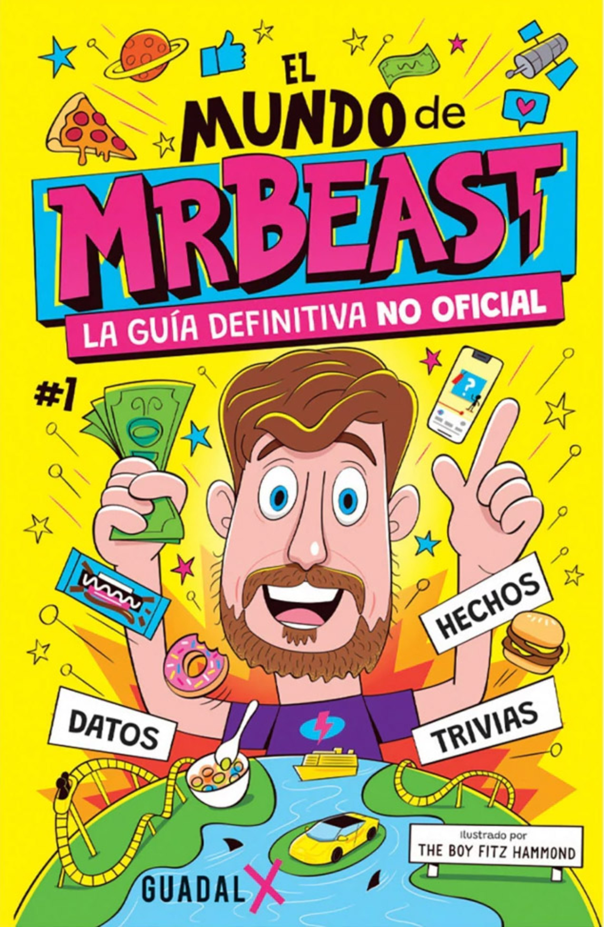 El mundo de Mr. Beast